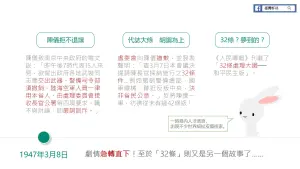 劇情急轉直下！至於「32條」則又是另一個故事了……