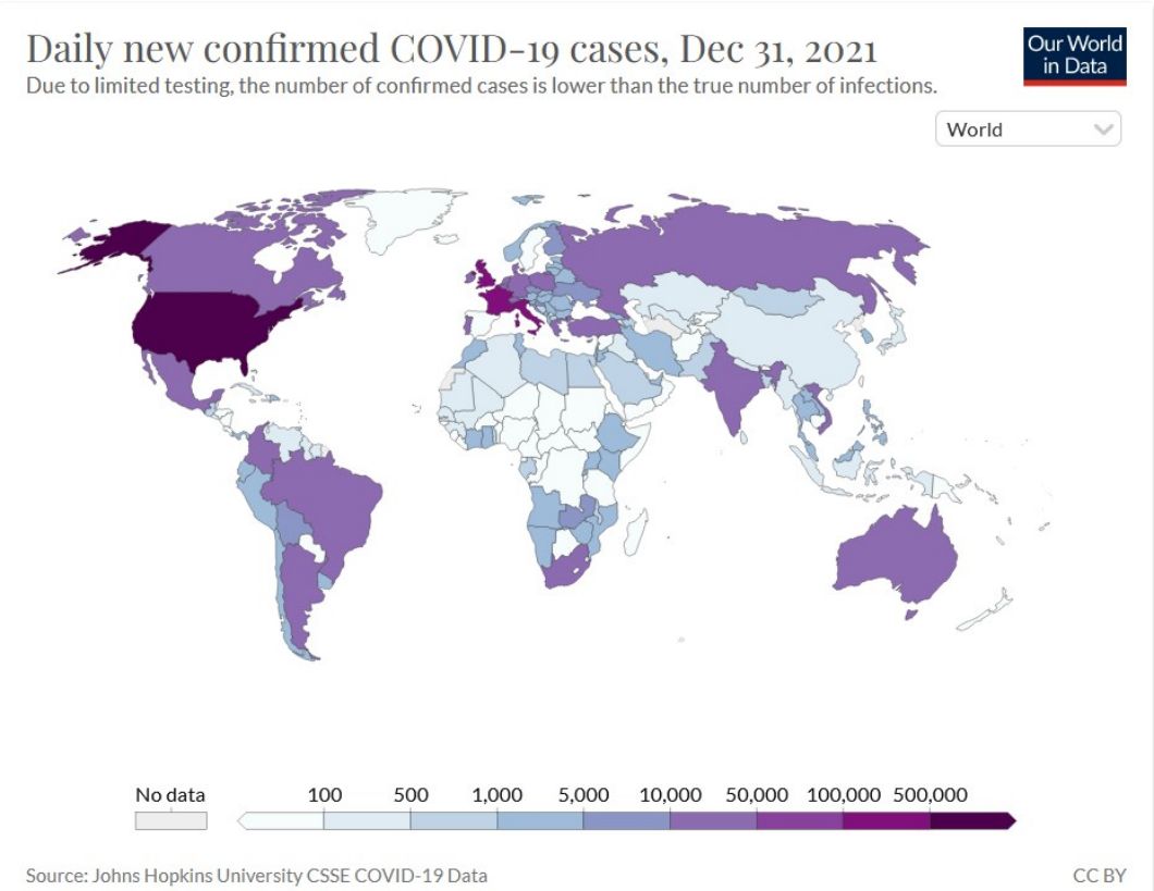 2021年12月31日單日新冠確診數目以美國最多。另外，截至2021年底，美國約翰霍普金斯大學（Johns Hopkins University）網站追蹤數據顯示：全球已逾2億8千萬人確診、542萬8千人病逝於新冠疫情。