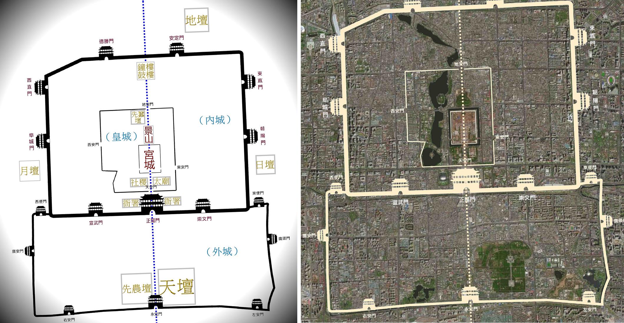 明清北京城格局及北京中軸線（左圖主要標示的是相對位置。右圖為衛星空照圖）