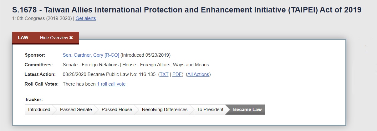 2020年3月26日，美國新冠肺炎確診數超過8.2萬例，成為確診總人數最多的國家。面臨美國國內急遽惡化的疫情，特朗普仍忙於為臺灣「藉疫謀獨」增添底氣，簽署《臺北法案》以干涉中國內政。