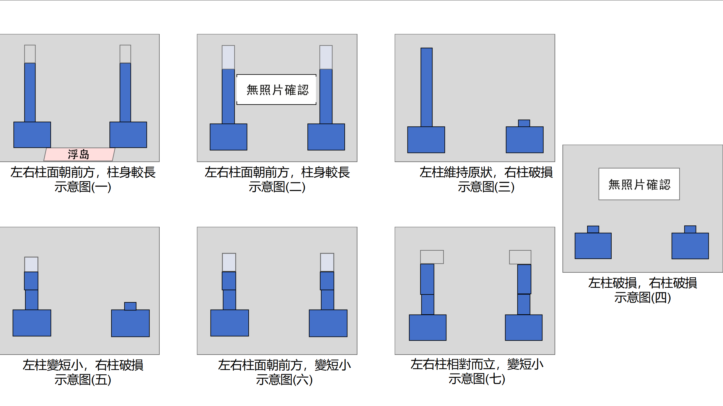 大龍柱的形制和朝向變化