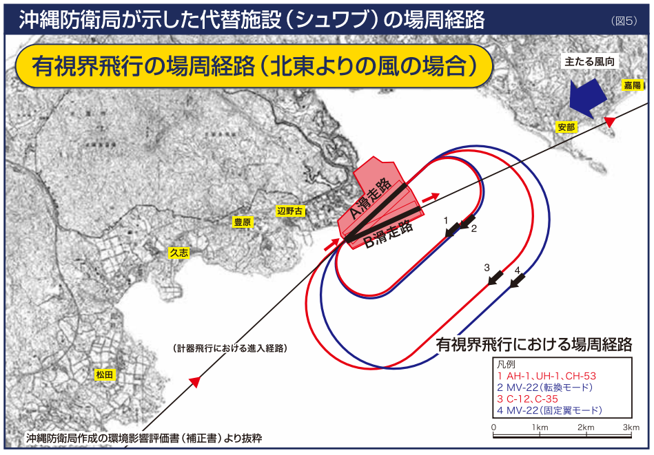 美軍邊野古基地的V型軍機跑道和目視飛行用航圖。圖片取自冲繩防衛局。
